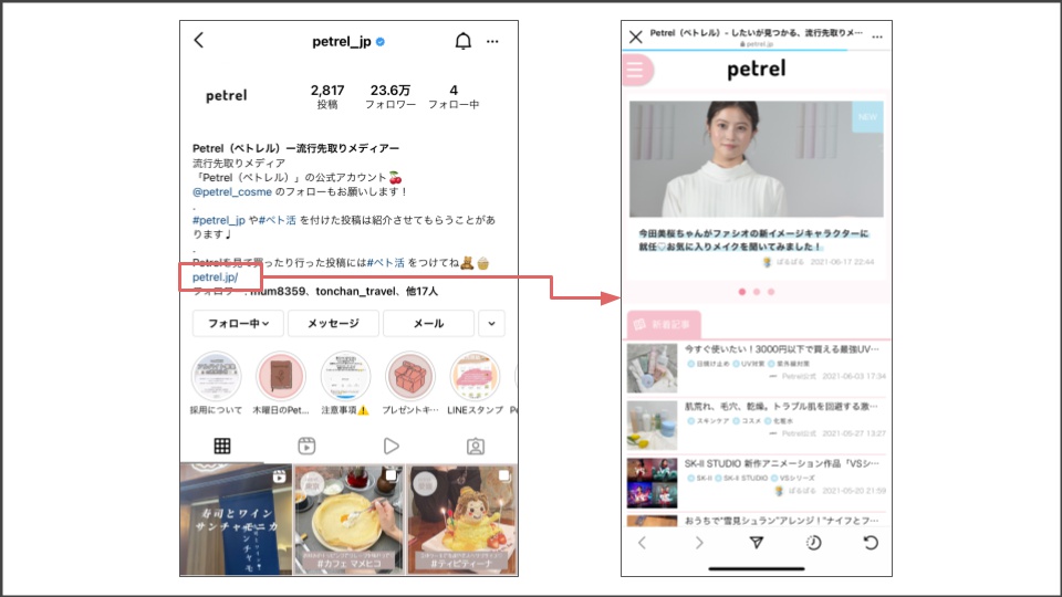 Instagramでurlリンクを貼る方法解説 導線作りで集客 宣伝力アップ Masai Instagram インスタグラム 分析ツール