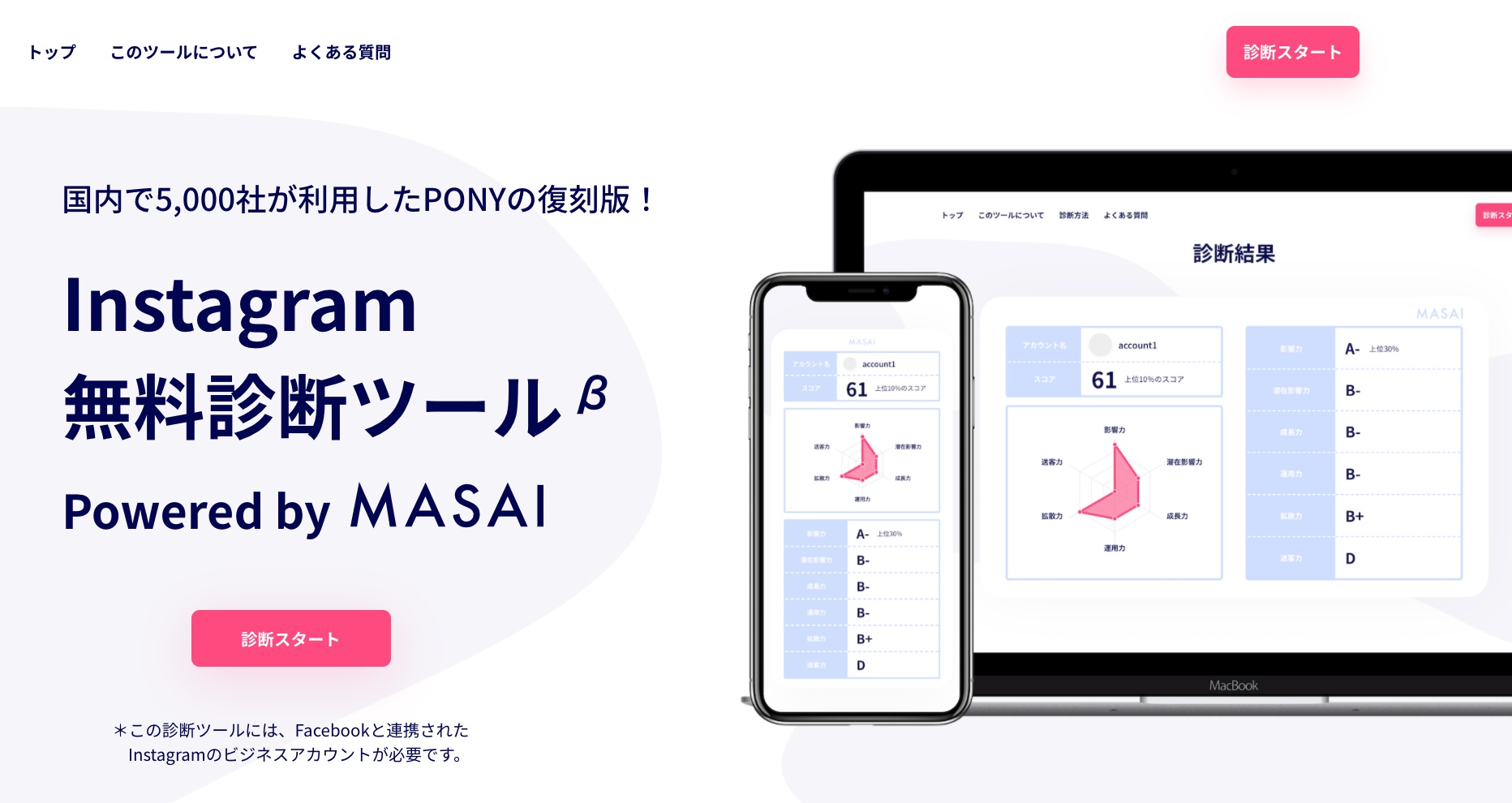 誰でもカンタン利用 Instagram無料診断ツールをリリース Masai Instagram インスタグラム 分析ツール