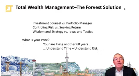 Image for Total Wealth Management - The Forvest Solution