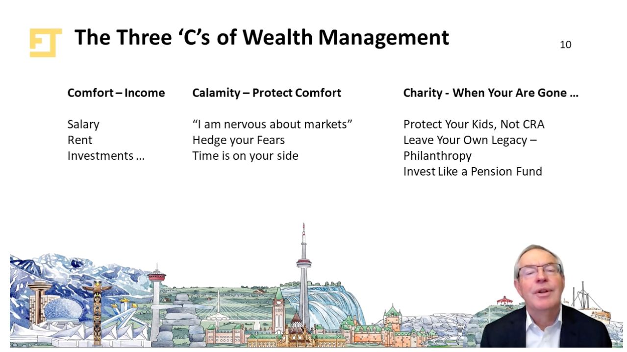 Blog thumbnail for The Three C’s Approach to Wealth Management – Part 2