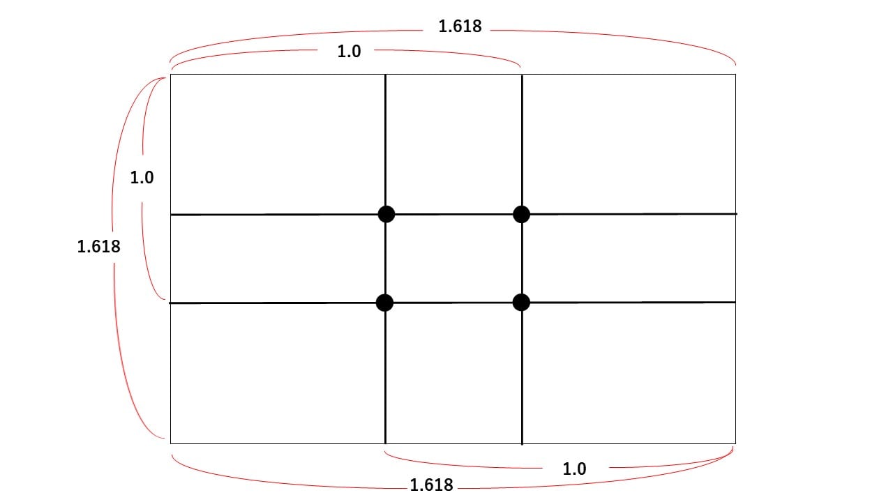 三分割法で写真の構図をバッチリ決定 イラストで撮影方法を解決 Fotoria出張撮影