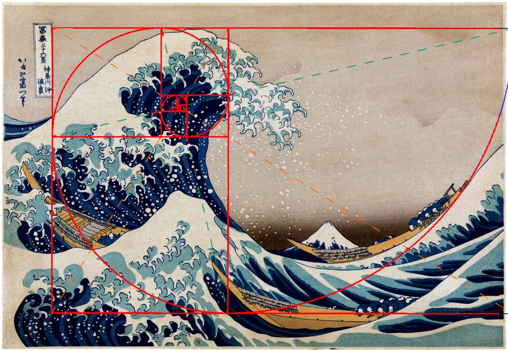 三分割法で写真の構図をバッチリ決定 イラストで撮影方法を解決 Fotoria出張撮影