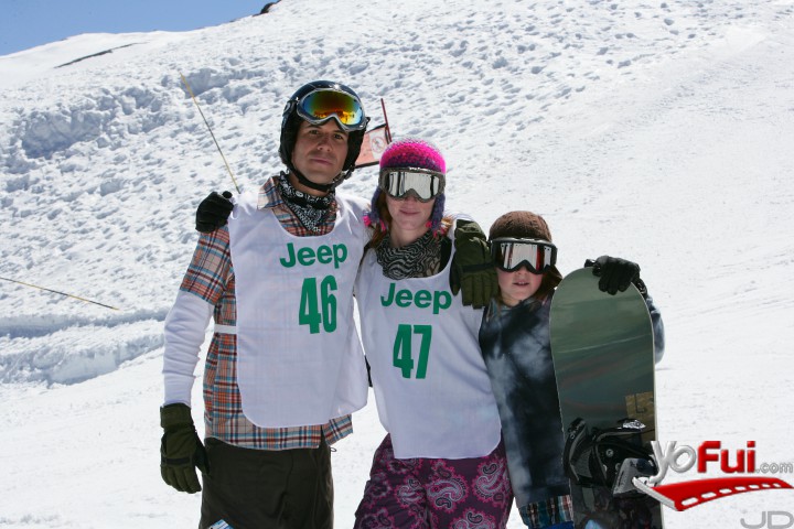Gonzalo Feito, Catalina Pulido, Sasha Von Knorring