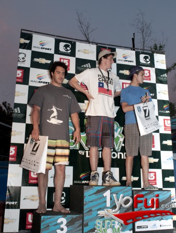 Chedomir Simonovic, Federico Mekis, Rafael Encina