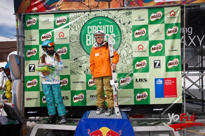Alejandra Rodríguez en Campeonato Bichos Milo