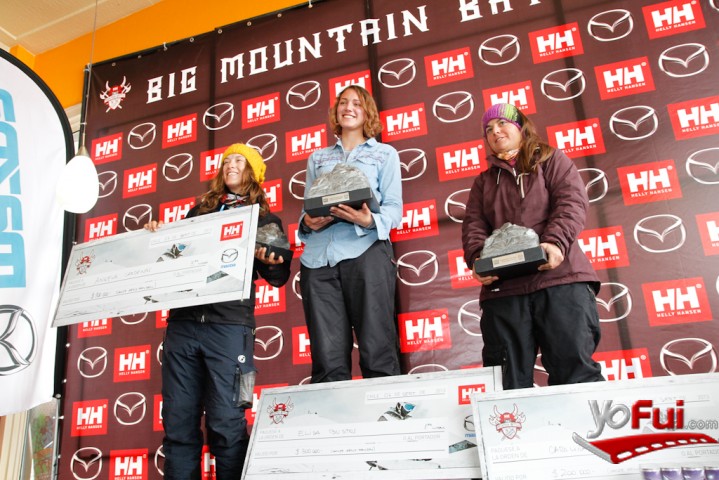 Fotografía en Big Mountain Battle de Helly Hansen, Centro de Esquí El Colorado