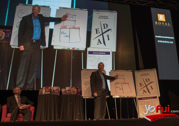Taller aplicativo Robert Kiyosaki