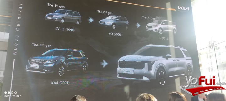 Fotografía en Kia Carnival se renueva   con mayor tecnología y diseño superior, Kia Chile