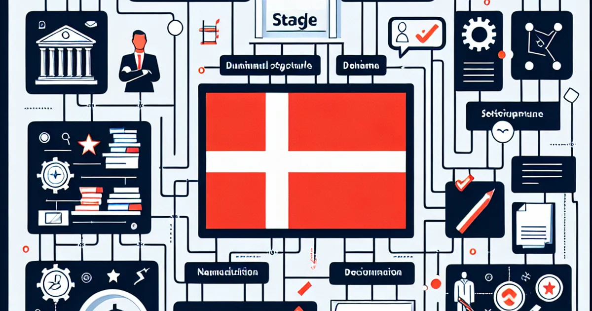 Startup legal structures Denmark: forstå mulighederne