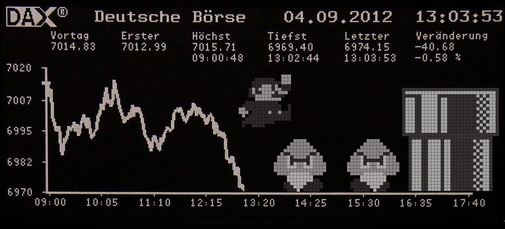 Verkaufscharts: Deutschland