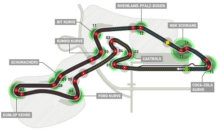 F1 | GP Germania 2011: Meteo previsto