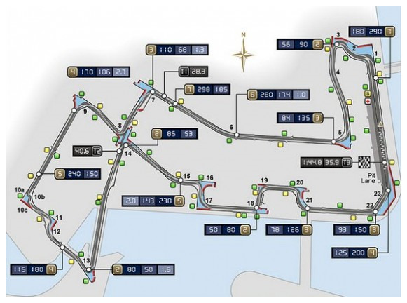 F1 | GP Singapore 2012, Pirelli: 3D Track Experience