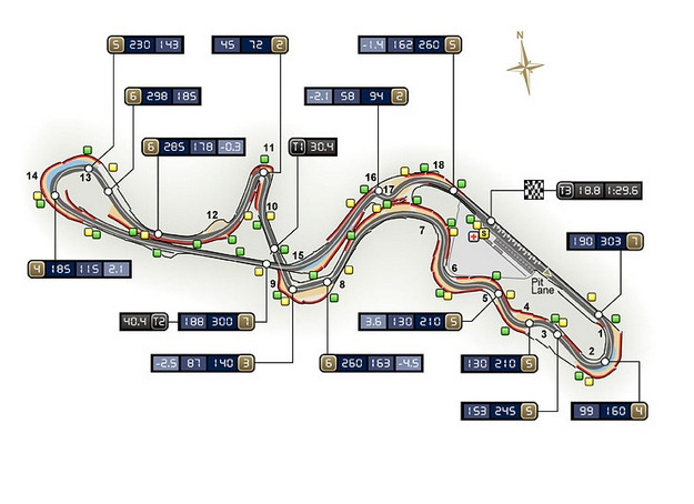 Suzuka Circuito GP Giappone F1