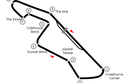 Kyalami_circuito