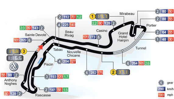 F1 | GP Monaco 2012, Pirelli: Montecarlo 3D Track Experience