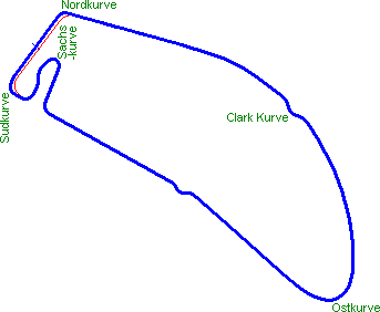 hockenheim 1970