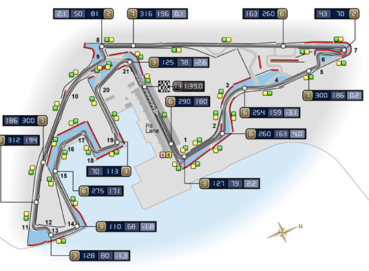 F1 | GP Abu Dhabi 2012, Pirelli: Circuito Yas Marina 3D