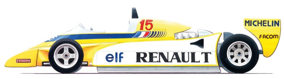 1979 Renault RS11