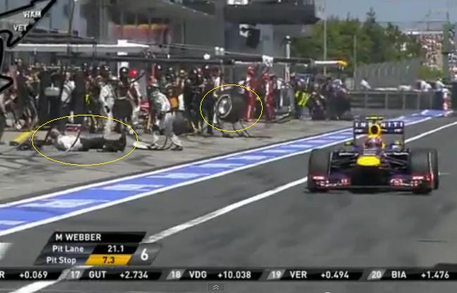 Webber pit Nurburgring dettagli