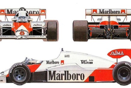 McLaren MP4 2 1984 vista tecnica