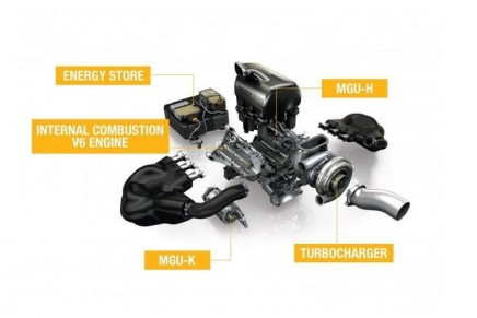 Renault V6 energy 2014 spaccato tecnico