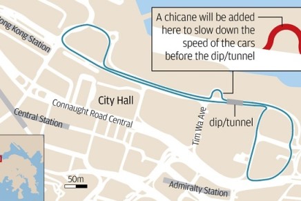 hong kong circuit