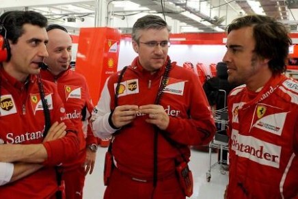 Ferrari box pausa test Bahrain