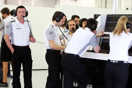 F1 Testing Bahrain, Sakhir 27 February  - 02 March 2014