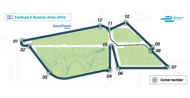 Formula E Buenos Aires