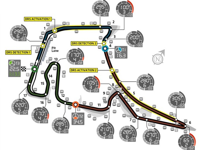 Hockenheim Map