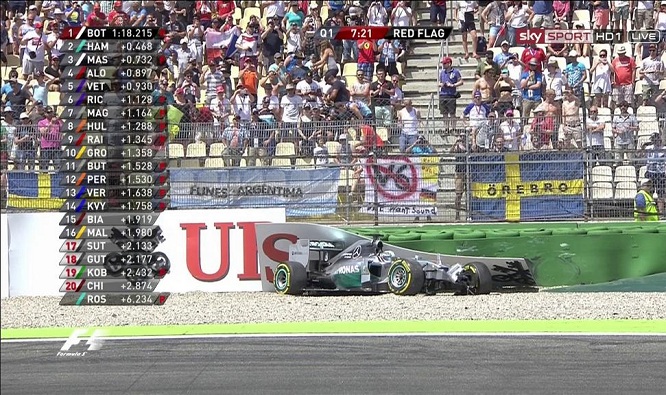 F1 | GP Germania 2014 – Live Qualifiche. Botto Hamilton, Rosberg pole!