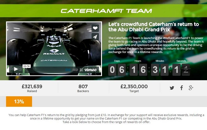 caterham crowdfunding