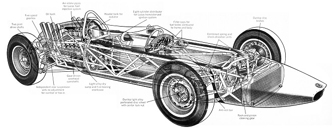 BRM P56 1962