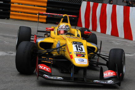 Antonio Giovinazzi F3 2014