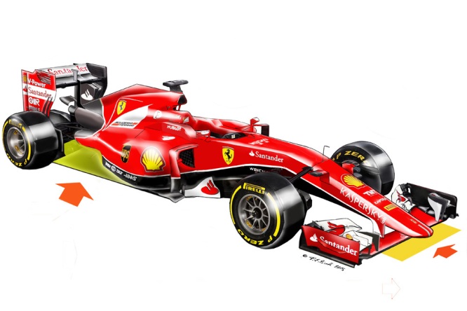 Ferrari-SF15-T-FP-Filisetti-Tendenze-tecniche