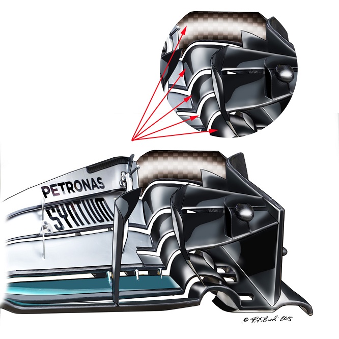 Mercedes w06 front wing  chi  BAH FP