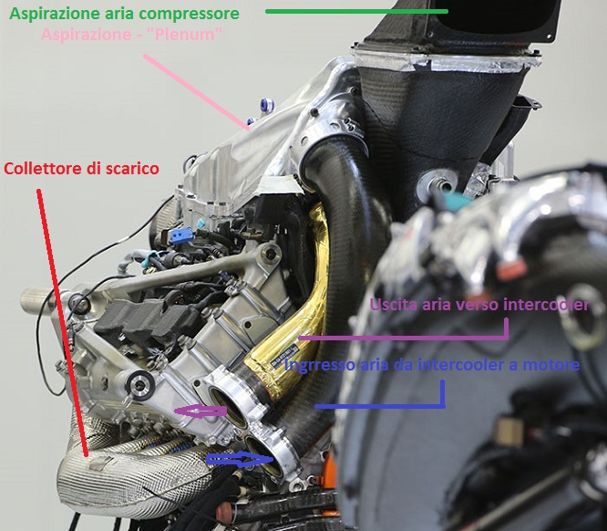 Power unit Honda RA615H