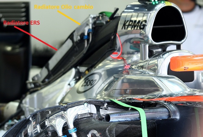 Raffreddamento McLaren MP4-30