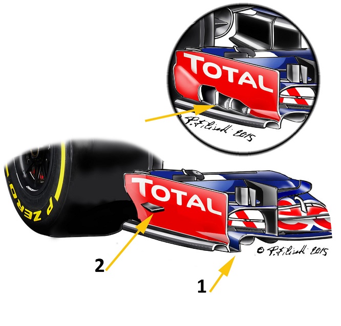 Rb11  front wing  evoFP