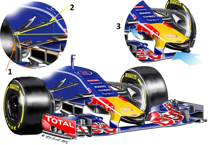 Red Bull RB11 front by Filisetti