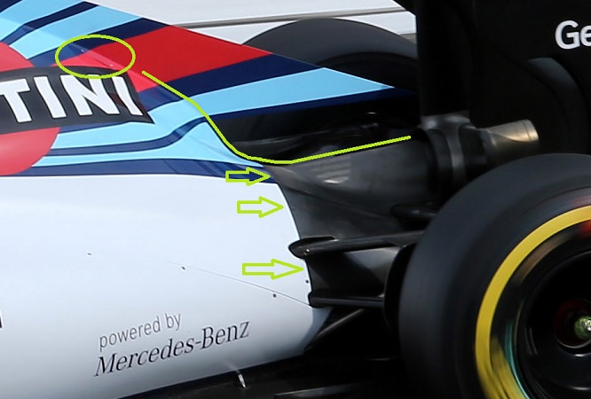 Williams FW37 cofano motore GP Cina 2015