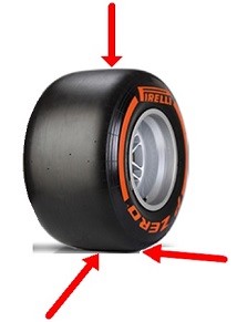 Pneumatico Pirelli P Zero F1