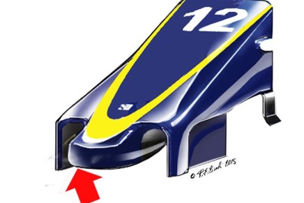 Filisetti Sauber Singapore 2015