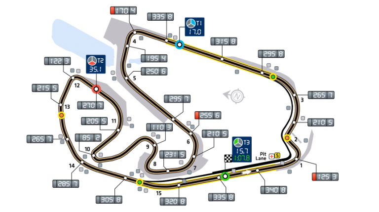 Interlagos map