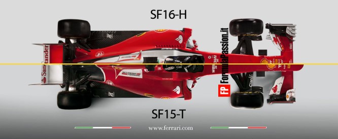 COMPARAZIONE-FERRARI-TOP-2016