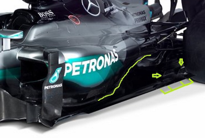 Mercedes F1-W07 fiancate