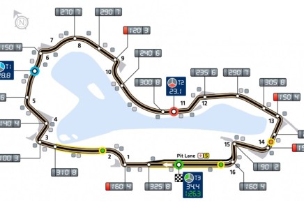 Albert Park Map