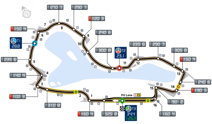 Albert Park Map