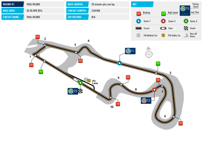 circuit-f3-01-paul-ricard