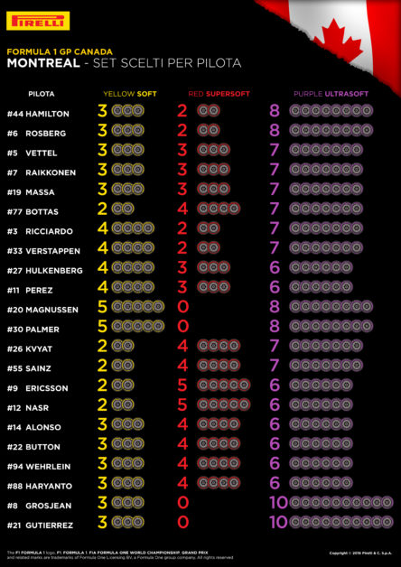 07-canada-selected-sets-per-driver-4k-it_6